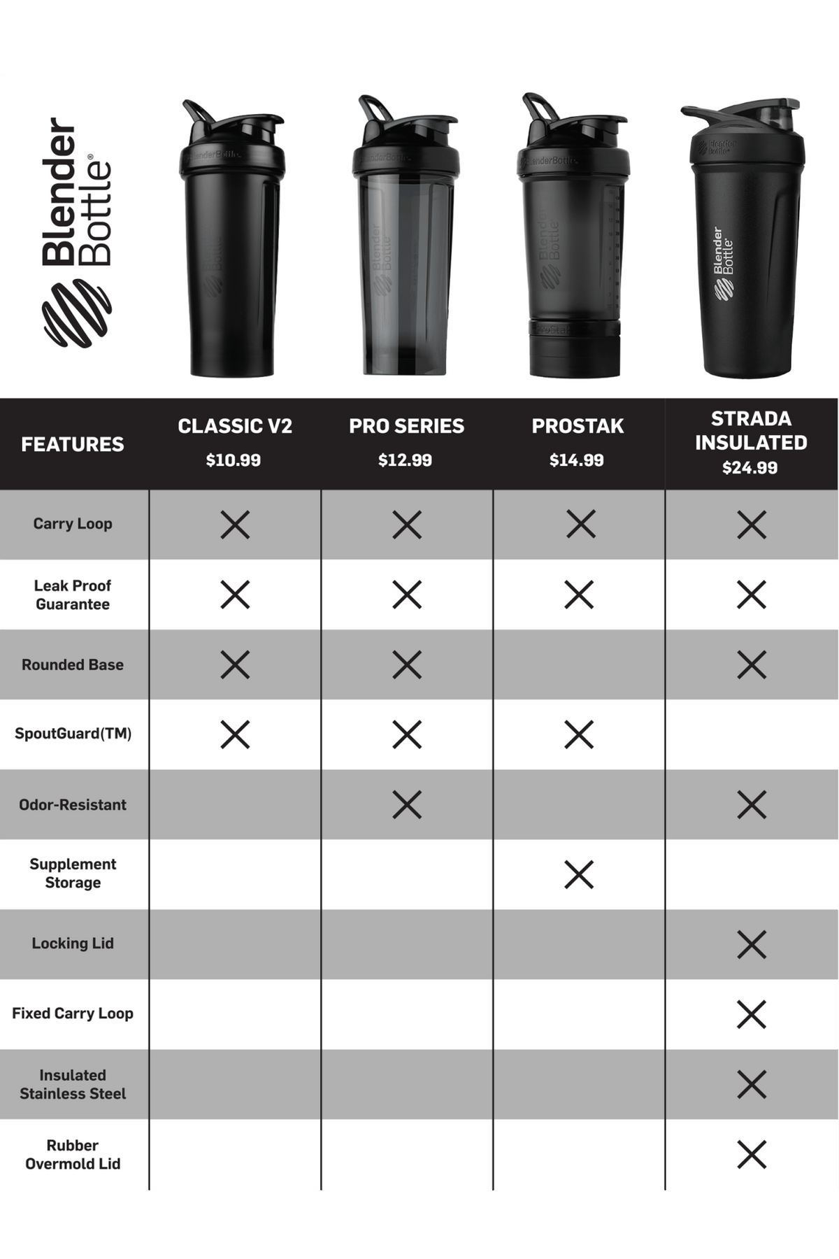 prostak-g1 prostak-prostak-black-174861.png